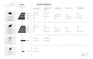 Photo Guide Stalon 2025.jpg Silencieux Stalon RF (RimFire) pour armes à percussion annulaire (calibres .17 à .22)